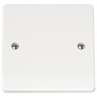 Scolmore-Outlet-Plates